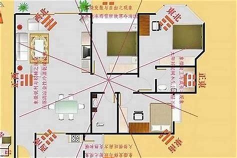 坐西南朝東北的房子|陽宅風水學 坐西南向東北 「坤」宅秘密要知道 – 阿丸。